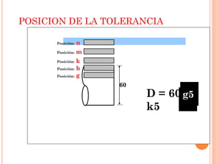 POSICION DE LA TOLERANCIA
60
D = 60
k5
Posición: m
m
5
Posición: n
n5
Posición: k
k5
Posición: h
h5
Posición: g
g5
 