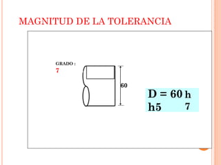 MAGNITUD DE LA TOLERANCIA
60
D = 60
h5
GRADO :
4
h
4
GRADO :
5
h
5
GRADO :
6
h
6
GRADO :
7
h
7
 
