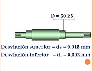 D = 60 k5
Desviación superior = ds = 0,015 mm
Desviación inferior = di = 0,002 mm
 