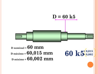 D = 60 k5
60 k5
+ 0,015
+ 0,002
D nominal = 60 mm
D máximo = 60,015 mm
D mínimo = 60,002 mm
 