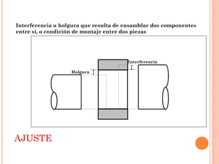 AJUSTE
Holgura
Interferencia
Interferencia u holgura que resulta de ensamblar dos componentes
entre sí, o condición de montaje entre dos piezas
 