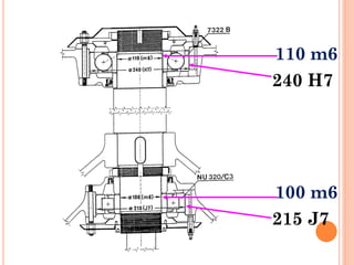 240 H7
110 m6
100 m6
215 J7
 