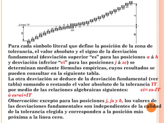 Para cada símbolo literal que define la posición de la zona de
tolerancia, el valor absoluto y el signo de la desviación
fundamental (desviación superior “es” para las posiciones a á h
y desviación inferior “ei” para las posiciones j á zc) se
determinan mediante fórmulas empíricas, cuyos resultados se
pueden consultar en la siguiente tabla.
La otra desviación se deduce de la desviación fundamental (ver
tabla) sumando o restando el valor absoluto de la tolerancia IT
por medio de las relaciones algebraicas siguientes: ei= es-IT
ó es=ei+IT
Observación: excepto para las posiciones j, js y k, los valores de
las desviaciones fundamentales son independientes de la calidad
de la tolerancia elegida y corresponden a la posición más
próxima a la línea cero.
 