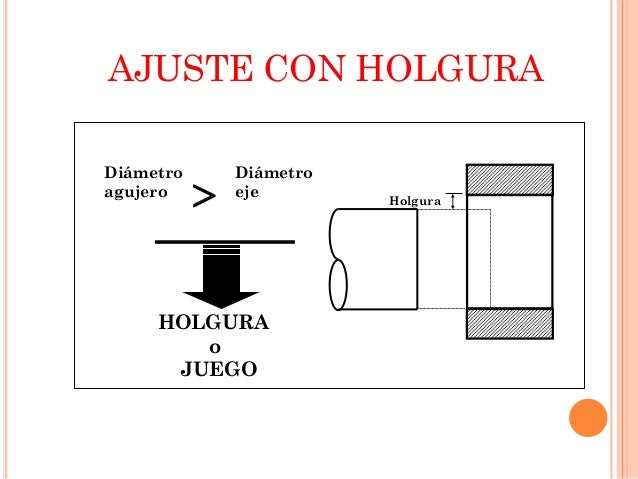 Clase 7 tolerancia o ajustes