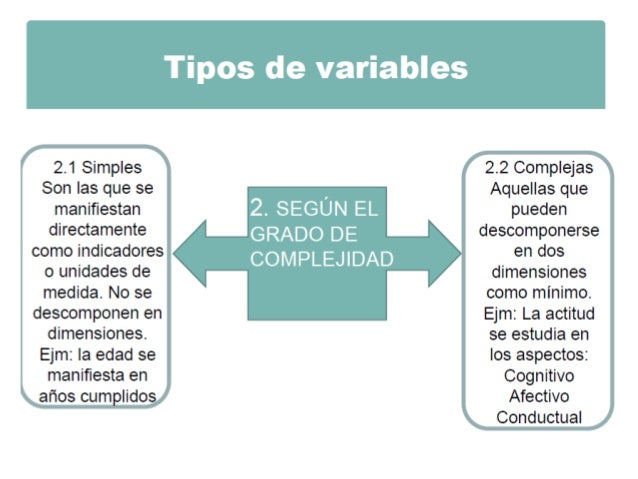 Clase 7 variables de estudio