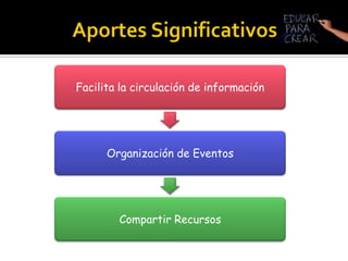 Pensar que la tecnología la debe utilizar el  profesor de computación