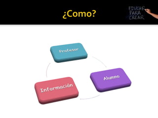 Ignorar los “diferentes” talentos de nuestros estudiantes