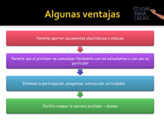  Sentarnos a esperar que el sistema nos dé las respuestas, o las herramientas Algo más“Las redes sociales tienen el innegable valor de acercar el aprendizaje informal y el formal. Ya que permiten al alumno expresarse por sí mismo, entablar relaciones con otros, así como atender a las exigencias propias de su educación” Juan José de Haro, Eduredes, España
