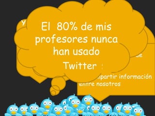 El  80% de mis profesores nunca han usado Yopasaré 16 horasestasemanaviendotelevisión,5 ½ horas en la computadora,y pasaré 1 hora leyendo un libroYo se que soy inteligente                               Pero  la escuela  me aburre  Creo que  lo que menos gusta de la escuela….  son las clases. A mi edad, creo que la mitad de niños en Chile a usado un computadoro jugado algún videojuego Yo soy un alumno del Siglo XXIpaso 10 horas cada semana estudiando o haciendo tarea Yo quiero ser capaz de CREAR Investigar de  compartir información entre nosotros WikisBlogsPodcastsTwitter