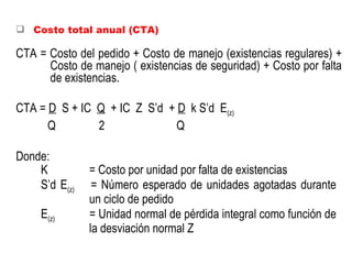 [object Object],CTA = Costo del pedido + Costo de manejo (existencias regulares) + Costo de manejo ( existencias de seguridad) + Costo por falta de existencias. CTA =  D   S + IC  Q   + IC  Z  S’d  +  D   k S’d  E (z) Q  2  Q Donde: K  = Costo por unidad por falta de existencias S’d E (z) = Número esperado de unidades agotadas durante un ciclo de pedido E (z)   = Unidad normal de pérdida integral como función de la desviación normal Z 