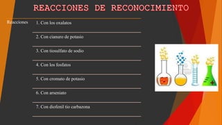 Reacciones 1. Con los oxalatos
2. Con cianuro de potasio
3. Con tiosulfato de sodio
4. Con los fosfatos
5. Con cromato de potasio
6. Con arseniato
7. Con diofenil tio carbazona
 