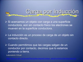 Carga por Inducción
 Si acercamos un objeto con carga a una superficie
conductora, aún sin contacto físico los electrones se
mueven en la superficie conductora.
 La inducción es un proceso de carga de un objeto sin
contacto directo.
 Cuando permitimos que las cargas salgan de un
conductor por contacto, decimos que lo estamos
poniendo a tierra.
Laboratorio Virtual:
http://www.sc.ehu.es/sbweb/fisica/elecmagnet/campo_electrico/inducida/inducida.htm
 