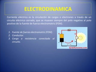 ELECTRODINAMICA
Corriente eléctrica es la circulación de cargas o electrones a través de un
circuito eléctrico cerrado, que se mueven siempre del polo negativo al polo
positivo de la fuente de fuerza electromotriz (FEM).
1. Fuente de fuerza electromotriz (FEM).
2. Conductor.
3. Carga o resistencia conectada al
circuito.
 