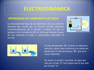 ELECTRODINAMICA
La intensidad del flujo de los electrones de una corriente
eléctrica que circula por un circuito cerrado depende
fundamentalmente de la tensión o voltaje (V) que se
aplique y de la resistencia (R) en ohm que ofrezca al paso
de esa corriente la carga o consumidor conectado al
circuito
INTENSIDAD DE CORRIENTE ELECTRICA
El tubo del depósito "A", al tener un diámetro
reducido, ofrece más resistencia a la salida del
líquido que el tubo del tanque "B", que tiene
mayor diámetro.
Por tanto, el caudal o cantidad. de agua que
sale por el tubo "B" será mayor que la que sale
por el tubo "A".
 