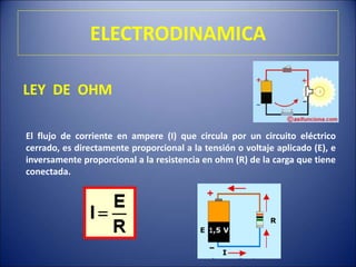 ELECTRODINAMICA
LEY DE OHM
El flujo de corriente en ampere (I) que circula por un circuito eléctrico
cerrado, es directamente proporcional a la tensión o voltaje aplicado (E), e
inversamente proporcional a la resistencia en ohm (R) de la carga que tiene
conectada.
 