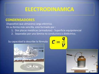 ELECTRODINAMICA
CONDENSADORES
Dispositivo que almacena carga eléctrica.
En su forma más sencilla, está formado por :
1. Dos placas metálicas (armaduras) : Superficie equipotencial
2. Separadas por una lámina no conductora o dieléctrico.
Su capacidad la describe la fórmula:
 