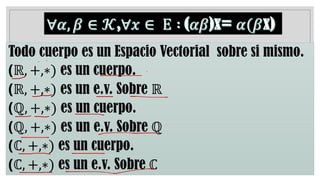 Todo cuerpo es un Espacio Vectorial sobre si mismo.
(ℝ, +,∗) es un cuerpo.
(ℝ, +,∗) es un e.v. Sobre ℝ
(ℚ, +,∗) es un cuerpo.
(ℚ, +,∗) es un e.v. Sobre ℚ
(ℂ, +,∗) es un cuerpo.
(ℂ, +,∗) es un e.v. Sobre ℂ
 