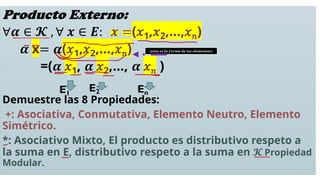 Producto Externo:
∀𝜶 ∈ 𝓚 , ∀ 𝒙 ∈ 𝑬: 𝒙 =(𝑥1,𝑥2,…,𝑥𝑛)
𝜶 x= 𝜶(𝑥1,𝑥2,…,𝑥𝑛)
=(𝜶 𝑥1, 𝜶 𝑥2,…, 𝜶 𝑥𝑛 )
Demuestre las 8 Propiedades:
+: Asociativa, Conmutativa, Elemento Neutro, Elemento
Simétrico.
*: Asociativo Mixto, El producto es distributivo respeto a
la suma en E, distributivo respeto a la suma en 𝓚. Propiedad
Modular.
E1
E2 En
𝒆𝒔𝒕𝒂 𝒆𝒔 𝒍𝒂 𝒇𝒐𝒓𝒎𝒂 𝒅𝒆 𝒍𝒐𝒔 𝒆𝒍𝒆𝒎𝒆𝒏𝒕𝒐𝒔
 