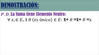 𝑷. 𝑫. La Suma tiene Elemento Neutro:
∀ 𝑥, ∈ 𝐸, ∃ 𝜃 𝑒𝑠 ú𝑛𝑖𝑐𝑜 ∈ 𝐸: x+ 𝜃 =x+ 𝜃 =x
 