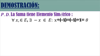𝑷. 𝑫. La Suma tiene Elemento Simétrico :
∀ 𝑥, ∈ 𝐸, ∃ − 𝑥 ∈ 𝐸: x+(–x)=(–x)+x= 𝜃
 