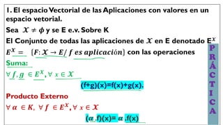 1. El espacioVectorial de las Aplicaciones con valores en un
espacio vetorial.
Sea 𝓧 ≠ 𝝓 y se E e.v. Sobre K
El Conjunto de todas las aplicaciones de 𝓧 en E denotado E𝓧
𝑬𝓧
= 𝑭: 𝓧 → 𝑬/ 𝒇 𝒆𝒔 𝒂𝒑𝒍𝒊𝒄𝒂𝒄𝒊ó𝒏 con las operaciones
Suma:
∀ 𝒇, 𝒈 ∈ 𝑬𝓧
, ∀ 𝓧 ∈ 𝓧
(f+g)(x)=f(x)+g(x).
Producto Externo
∀ 𝜶 ∈ 𝑲, ∀ 𝒇 ∈ 𝑬𝓧
, ∀ 𝓧 ∈ 𝓧
(𝜶 .f)(x)= 𝜶 .f(x)
P
R
Á
C
T
I
C
A
 