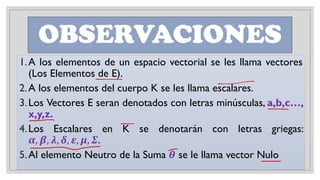 OBSERVACIONES
1.A los elementos de un espacio vectorial se les llama vectores
(Los Elementos de E).
2.A los elementos del cuerpo K se les llama escalares.
3.Los Vectores E seran denotados con letras minúsculas, a,b,c…,
x,y,z.
4.Los Escalares en K se denotarán con letras griegas:
𝜶, 𝜷, 𝝀, 𝜹, 𝜺, 𝝁, 𝜮.
5.Al elemento Neutro de la Suma 𝜽 se le llama vector Nulo
 