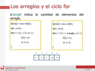 Arreglos Unidimensionales - Java - NetBeans | PDF