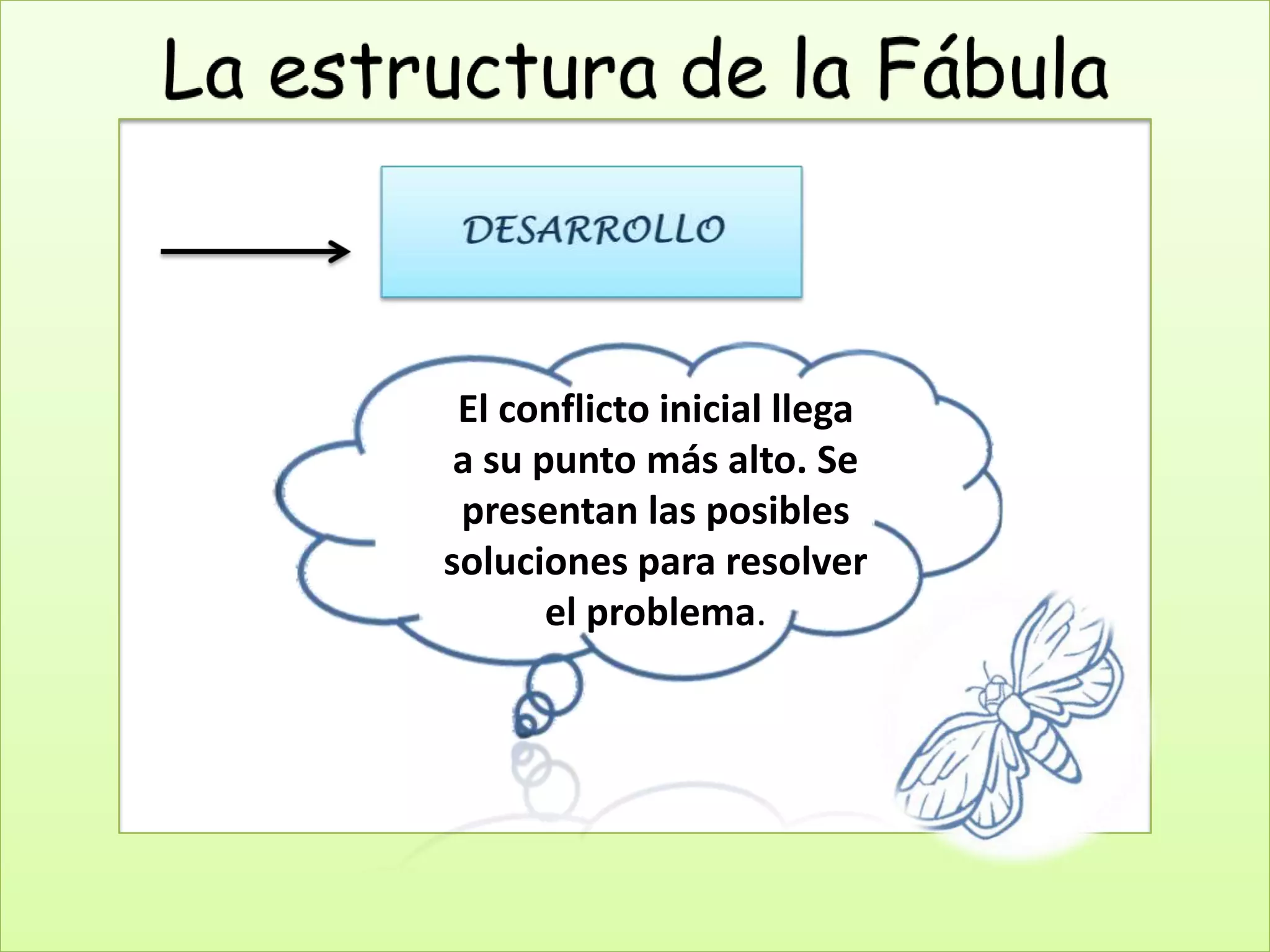 El conflicto inicial llega
a su punto más alto. Se
presentan las posibles
soluciones para resolver
el problema.