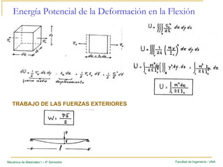 Facultad de Ingeniería - UNAMecánica de Materiales I – 4º Semestre
Energía Potencial de la Deformación en la Flexión
TRABAJO DE LAS FUERZAS EXTERIORES
 