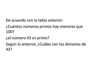 De acuerdo con la tabla anterior:
¿Cuántos números primos hay menores que
100?
¿el número 43 es primo?
Según lo anterior, ¿Cuáles son los divisores de
43?