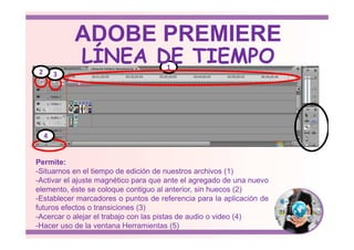 1
32
LÍNEA DE TIEMPO
ADOBE PREMIERE
Permite:
-Situarnos en el tiempo de edición de nuestros archivos (1)
-Activar el ajuste magnético para que ante el agregado de una nuevo
elemento, éste se coloque contiguo al anterior, sin huecos (2)
-Establecer marcadores o puntos de referencia para la aplicación de
futuros efectos o transiciones (3)
-Acercar o alejar el trabajo con las pistas de audio o video (4)
-Hacer uso de la ventana Herramientas (5)
4
 