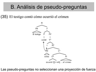 Las pseudo-preguntas no seleccionan una proyección de fuerza
B. Análisis de pseudo-preguntas
El testigo contó cómo ocurrió el crimen(35)
 