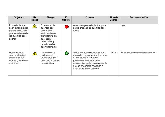 Clase 8 caso practico matriz evaluacion Clase 8 caso practico matriz evaluacion