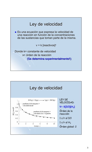 Ley de velocidad
  Es una ecuación que expresa la velocidad de
  una reacción en función de la concentraciones
  de las sustancias que toman parte de la misma.

                v = k [reactivos]x

Donde k= constante de velocidad
     x= órden de la reacción
         (Se determina experimentalmente!!)




           Ley de velocidad

                                     LEY DE
                                     VELOCIDAD:
                                     V= K[ICl][H2]
                                     Órden de la
                                     reacción:
                                     1 c/r al ICl
                                     1 c/r al H2
                                     Órden global: 2




                                                       3
 