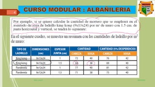 18/03/2022
ING. J.A.M.P.
4