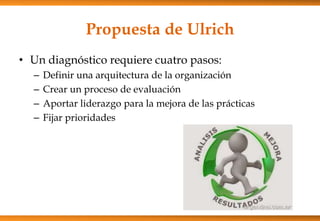 Propuesta de Ulrich
• Un diagnóstico requiere cuatro pasos:
–
–
–
–

Definir una arquitectura de la organización
Crear un proceso de evaluación
Aportar liderazgo para la mejora de las prácticas
Fijar prioridades

 