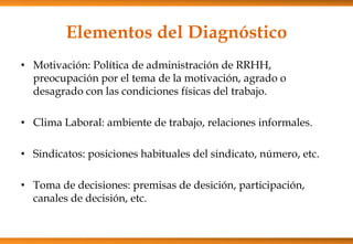 Elementos del Diagnóstico
• Motivación: Política de administración de RRHH,
preocupación por el tema de la motivación, agrado o
desagrado con las condiciones físicas del trabajo.
• Clima Laboral: ambiente de trabajo, relaciones informales.
• Sindicatos: posiciones habituales del sindicato, número, etc.
• Toma de decisiones: premisas de desición, participación,
canales de decisión, etc.

 