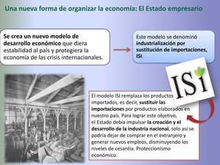 Una nueva forma de organizar la economía: El Estado empresario
Se crea un nuevo modelo de
desarrollo económico que diera
estabilidad al país y protegiera la
economía de las crisis internacionales.
Este modelo se denominó
industrialización por
sustitución de importaciones,
ISI.
El modelo ISI remplaza los productos
importados, es decir, sustituir las
importaciones por productos elaborados en
nuestro país. Para lograr este objetivo,
el Estado debía impulsar la creación y el
desarrollo de la industria nacional, solo así se
podría dejar de comprar en el extranjero y
generar nuevos empleos, disminuyendo los
niveles de cesantía. Proteccionismo
económico.
 