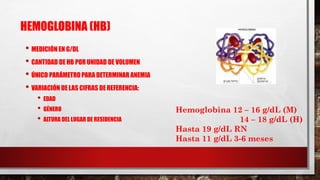 Comprehensive Guide to Hematology Laboratory: Blood Cell Measurement ...