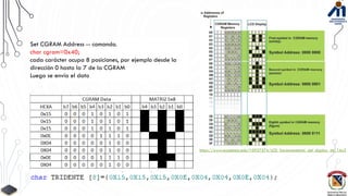 CLASE 8 GPIO-LCD microcontroladores stm32 | PDF