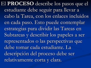 El  PROCESO  describe los pasos que el estudiante debe seguir para llevar a cabo la Tarea, con los enlaces incluidos en cada paso. Esto puede contemplar estrategias para dividir las Tareas en Subtareas y describir los papeles a ser representados o las perspectivas que debe tomar cada estudiante. La descripción del proceso debe ser relativamente corta y clara. 
