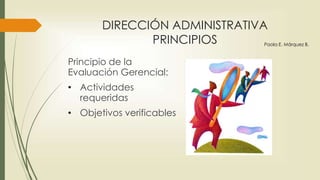 DIRECCIÓN ADMINISTRATIVA
PRINCIPIOS
Principio de los Objetivos
de la Capacitación:
El análisis de las
necesidades de
capacitación es la base
de los objetivos de
entrenamiento
Paola E. Márquez B.
 
