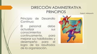 DIRECCIÓN ADMINISTRATIVA
HERRAMIENTAS
MOTIVACIÓN:
La motivación está
constituida por todos los
factores capaces de
provocar, mantener y
dirigir la conducta hacia
un objetivo.
Paola E. Márquez B.
 