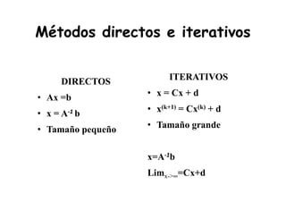 Métodos directos e iterativosMétodos directos e iterativos
DIRECTOSDIRECTOS
• Ax =b
ITERATIVOSITERATIVOS
• x = Cx + d• Ax =b
• x = A-1 b
• Tamaño pequeño
• x(k+1) = Cx(k) + d
• Tamaño grande
x=A-1b
Limx->∞=Cx+d
 