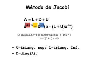 Método de JacobiMétodo de Jacobi
A L D U
x D (b (L U)x )(k 1) 1 (k)
= + +
= − ++ −
- U=triang. sup; L=triang. Inf.
- D=diag(A);
La ecuación A x = b se transforma en (D - L - U) x = b
x = (L + U) x + b
 