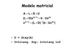 Modelo matricialModelo matricial
A L D U
(L D)x b Ux
x (L D) (b Ux )
(k 1) (k)
(k 1) 1 (k)
= + +
+ = −
= + −
+
+ −
- D = diag(A)
- U=triang. Sup; L=triang inf
 