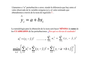 Llamemos a “u” perturbación o error, siendo la diferencia que hay entre el
valor observado de la variable exógena (y) y el valor estimado que
obtendremos a través de la recta de regresión .
La metodología para la obtención de la recta será hacer MÍNIMA la suma de
los CUADRADOS de las perturbaciones. ¿Por qué se elevan al cuadrado?
ˆiy
ii bxay +=
∧
los CUADRADOS de las perturbaciones. ¿Por qué se elevan al cuadrado?
2 2
ˆ( )i i iu y y= −
2 2
1 1
ˆ( )
n n
i i i
i i
u y y
= =
= −∑ ∑
( )
22 2
, 1 1 1
ˆ( )min
n n n
i i i i i
q p i i i
xpu qy y y
= = =
 
= − = − +   
 
∑ ∑ ∑ a b
 