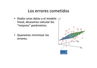 Los errores cometidos
• Dados unos datos y el modelo
lineal, deseamos calcular los
“mejores” parámetros.
• Queremos minimizar los• Queremos minimizar los
errores.
error
 