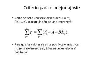 Criterio para el mejor ajuste
• Como se tiene una serie de n puntos (Xi, Yi)
(i=1,…,n), la acumulación de los errores será:
∑∑ −−=
n
ii
n
i BXAYe )(
• Para que los valores de error positivos y negativos
no se cancelen entre sí, éstos se deben elevar al
cuadrado
∑∑ ==
−−=
i
ii
i
i BXAYe
11
)(
 