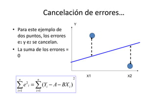 Cancelación de errores…
• Para este ejemplo de
dos puntos, los errores
e1 y e2 se cancelan.
• La suma de los errores =
0
Y
0
X1 X2
2
11
2
)(∑∑ ==
−−=
n
i
ii
n
i
i BXAYe
 